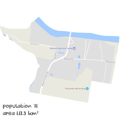 English Tutoring Near Me